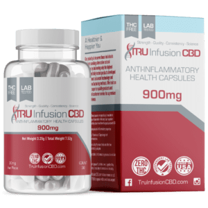 Can Kids Take CBD Gummies: A Comprehensive Guide for Parents (DocHw)