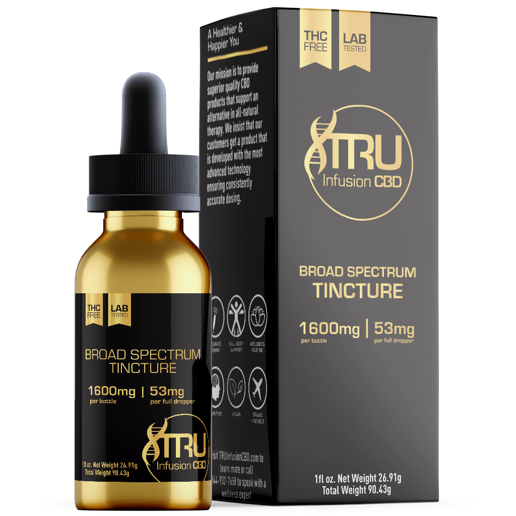 CBD BROAD SPECTRUM TINCTURE- 1600MG - Tru Infusion CBD